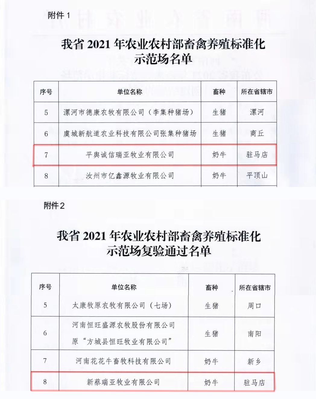 28圈两座自有牧场入选 河南省农业农村厅2021年度畜禽养殖标准化树模场