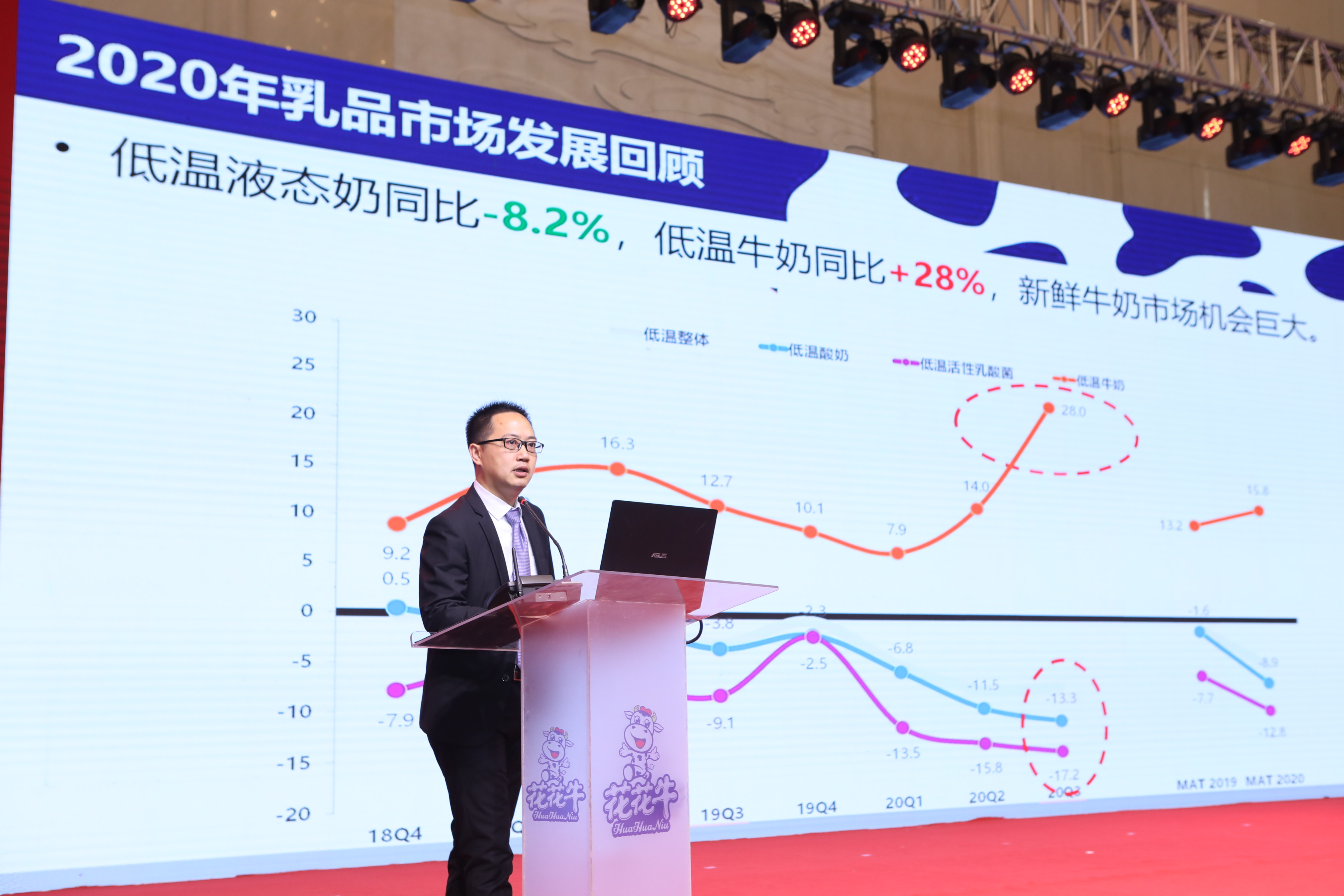 28圈 | “夯基础 抓机缘 重服务 赢未来”