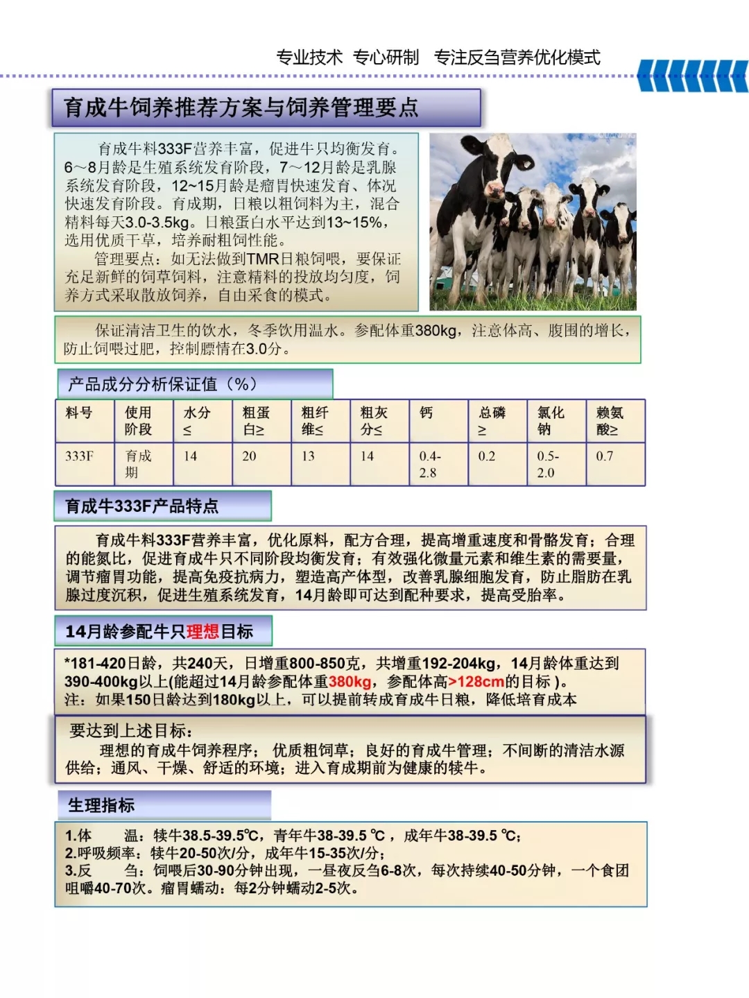 28圈乳业集团——河南全赫饲料有限公司奶牛高产料介绍
