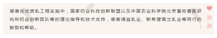 河南28圈乳业实验优质乳工程的初心与使命