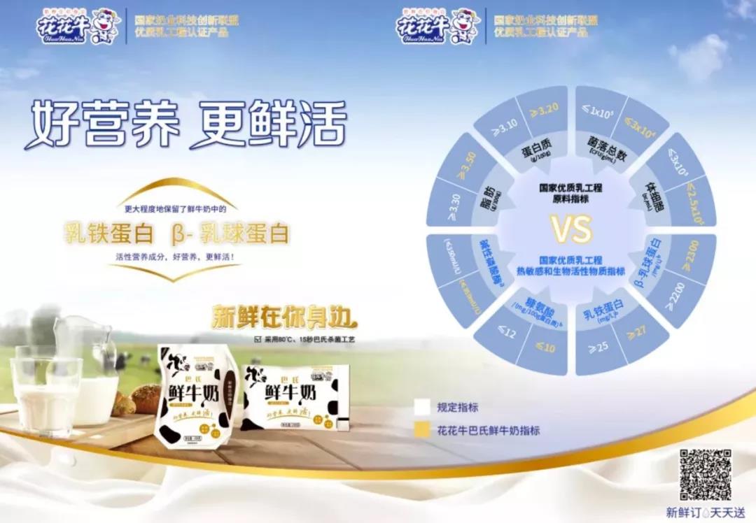 28圈轻觉上市暨优质乳工程认证宣布会，盛大启幕！！